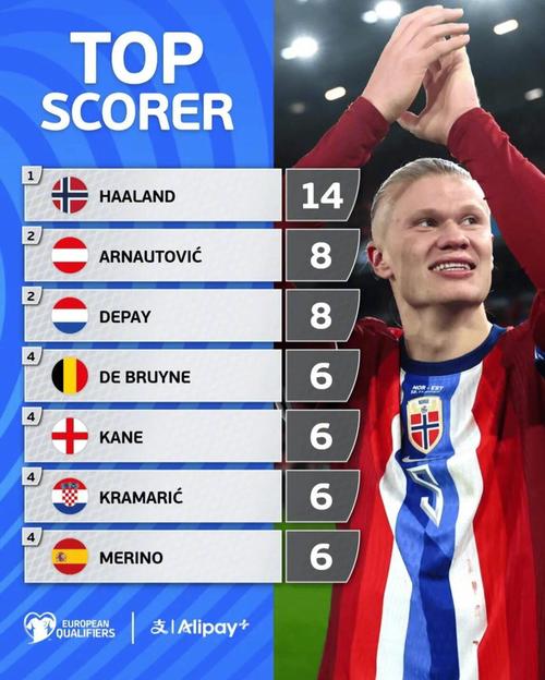 如何选择适合自己的篮球鞋？（挑选与你最合拍的篮球鞋指南）